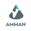 Amman Mineral Internasional (AMMN)