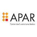 Apar Industries
