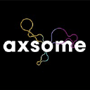 Axsome Therapeutics