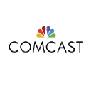 Comcast Corp