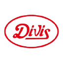 Divi's Laboratories