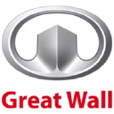 Great Wall Motor