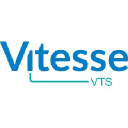 Vitesse Energy Inc