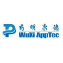 WuXi AppTec