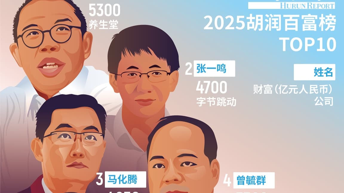 China's Bottled Water Kingpin: How Zhong Shanshan Keeps Drowning the Competition (and Getting Richer!)