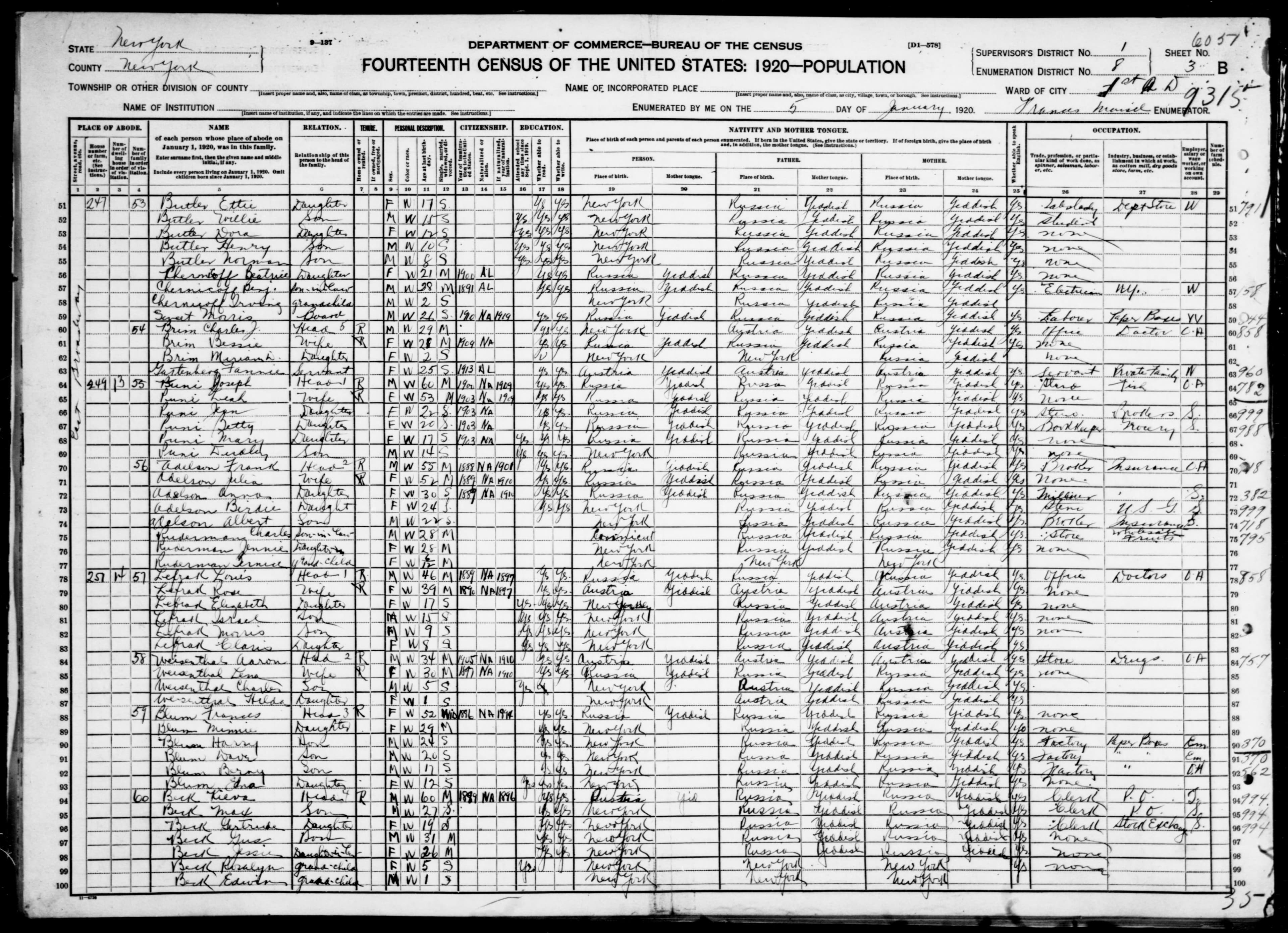 Miriam Adelson & family